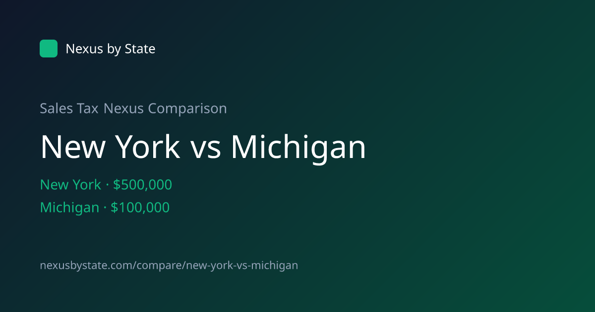 New York vs Michigan Sales Tax: 8.54% vs 6.00%, Nexus 2026 | Nexus by State